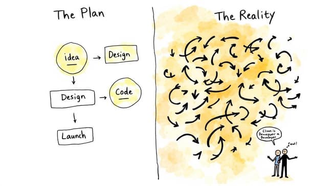 app接案公司怎麼選？服務範圍、報價差異與合作流程解析