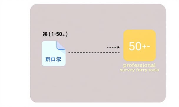 線上簽到表單怎麼做？Google表單與專業工具設定步驟（含範本）