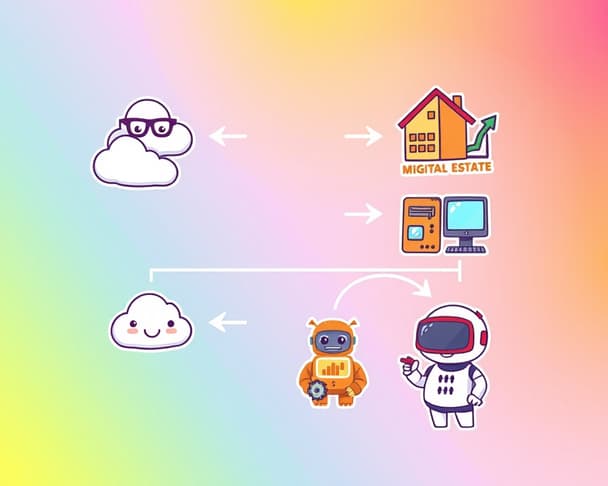 IT顧問如何推動房地產業的數位轉型？解析科技應用的關鍵優勢