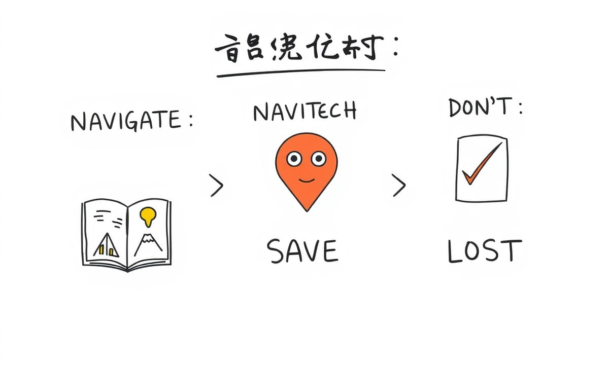 像Google Maps一樣簡單,「看屋筆記app」如何改變找房方式?