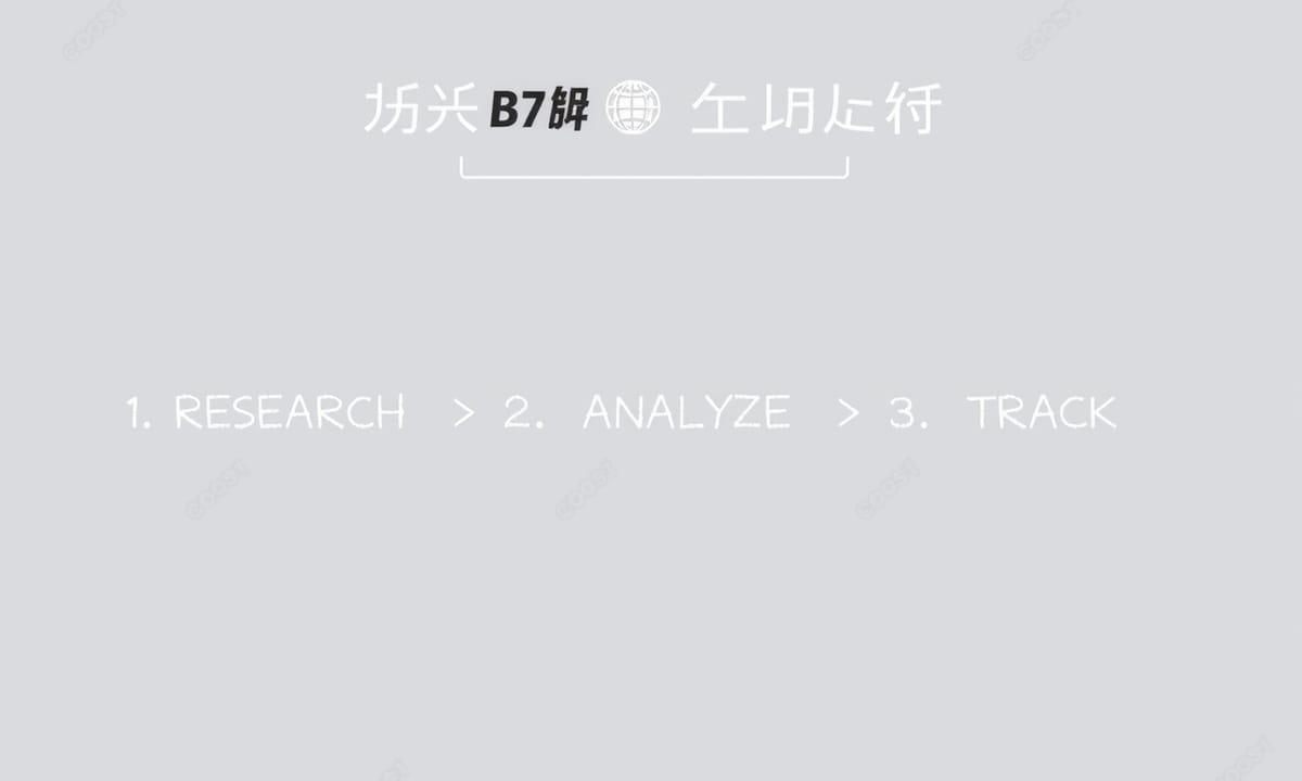 Ahrefs憑什麼成為業界霸主?看完這些功能你就懂了