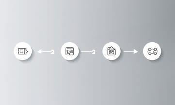設計多步驟資料流與功能間有效溝通技巧