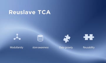 製作可重複利用的 TCA Store-aware 及 Data-driven 組件