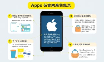 內購抽成規則大揭秘，實體商品也能省錢！