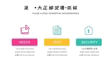 五步驟篩選法,助你找到最適合的工具方案