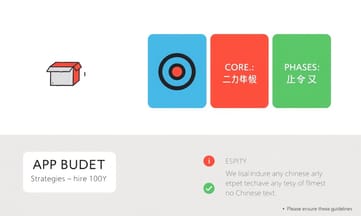 資源有限時，如何靈活調整開發策略？