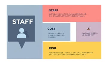 人手不足還是技術卡關，中小企業該不該開發自有APP？