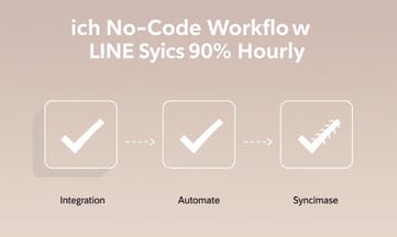 用哪個No-Code流程確保LINE每小時同步達90%