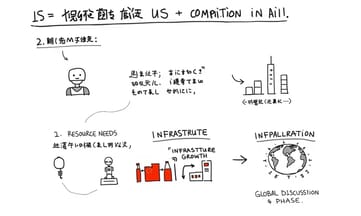 中美AI戰爭前線，Wang的『戰時CEO』思維正中祖克柏下懷