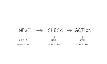 五分鐘搞定安裝！用quick_actions套件為專案裝上翅膀