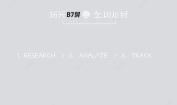 Ahrefs憑什麼成為業界霸主？看完這些功能你就懂了