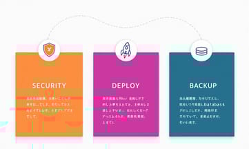 AI也能管安全？工具串進來，你會用哪個