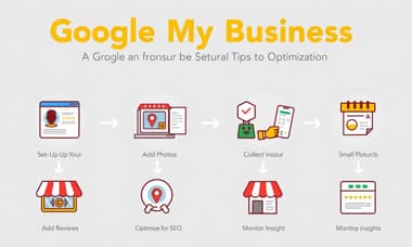 GOOGLE地圖也能做SEO？小商家如何在數位叢林中脫穎而出？