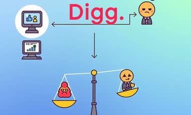 從Digg.com的興衰看網路社群平台的未來：用戶驅動與商業化的平衡