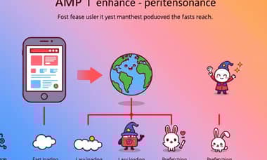 如何有效運用【amp】？提升網站效能的關鍵技巧
