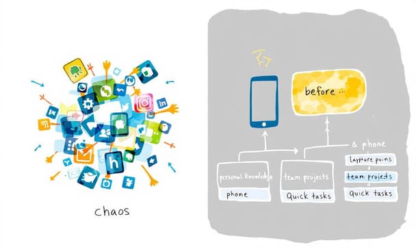 數位筆記工作流程怎麼優化？忙碌工作者的筆記工具選擇與整合方法