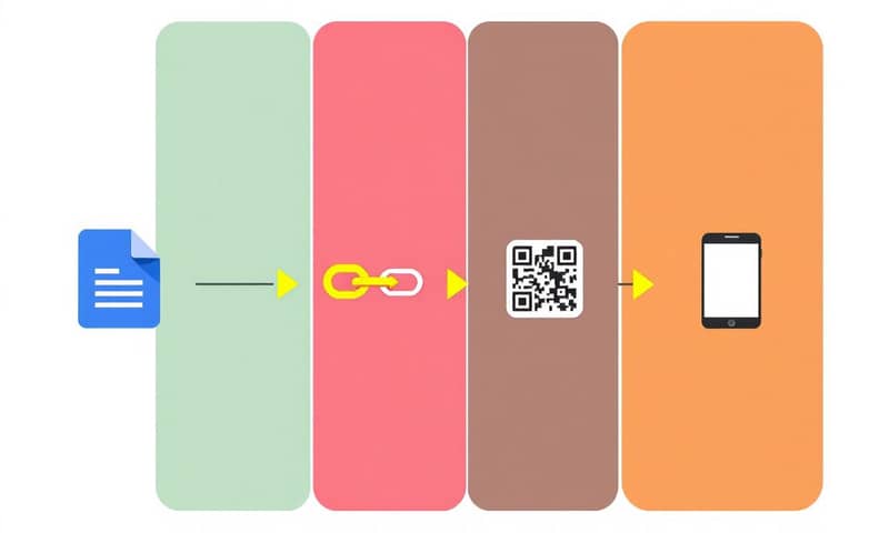 how-to-make-google-form-qr-code