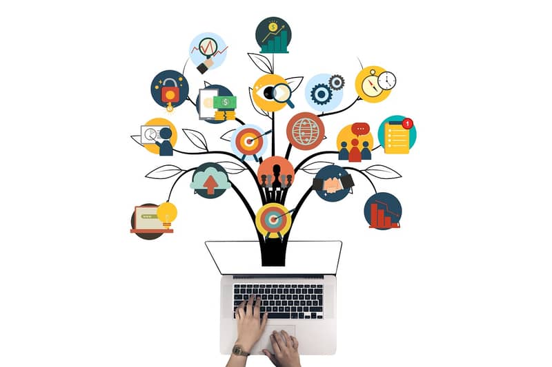 brand-analysis-case-study-marketing