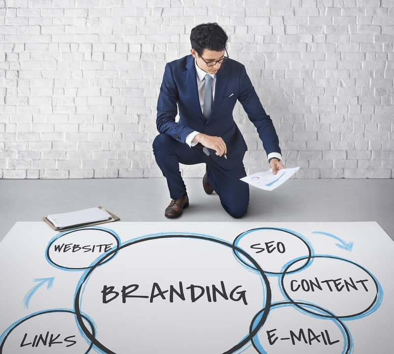 brand-trust-loyalty-efficiency