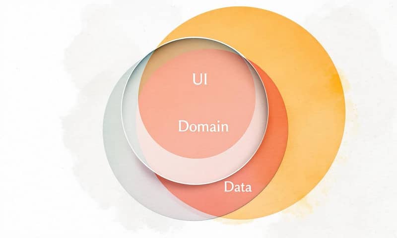 advanced-android-development-guide