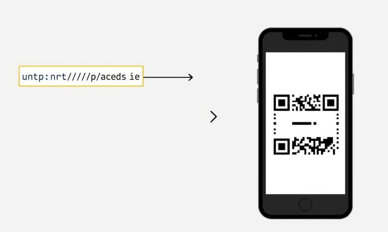 一個攜帶預填資料的 QR Code，掃描後能直接在表單中帶入指定資訊。