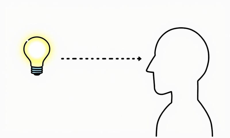 開始寫程式碼前，先用紙筆和便利貼釐清想法，才是最省成本的做法。