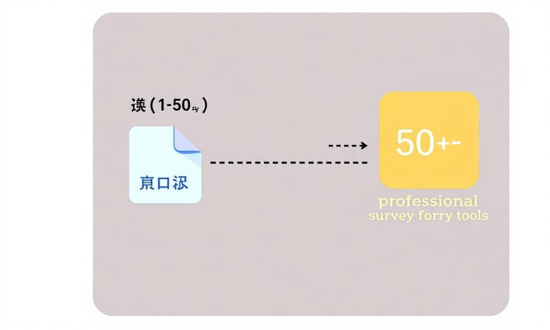 到底該選哪種工具？其實看你的活動規模和需求就很清楚了。