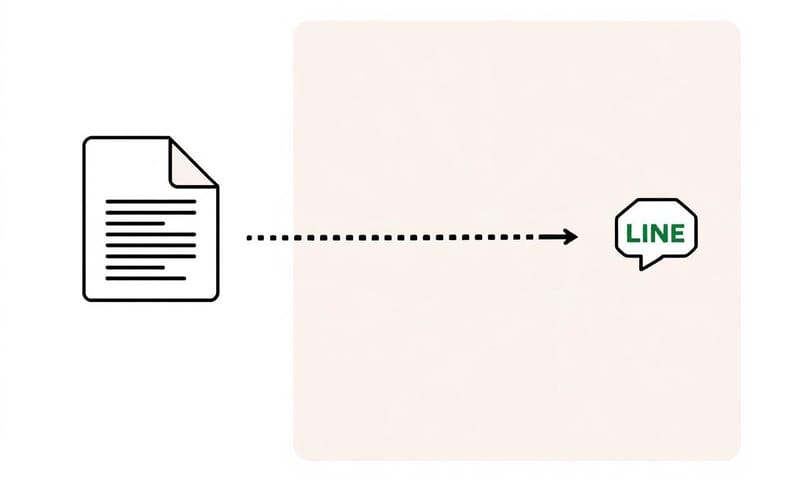 從試算表到 LINE 的分享流程示意